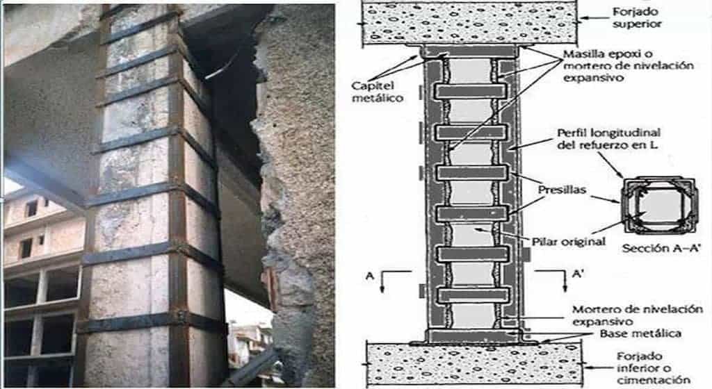 شركة تدعيم أساسات المباني